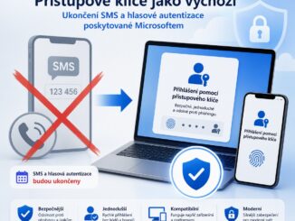 Passkeys v Entra ID jako výchozí volba, ukončení nativních SMS pro MFA zdarma.